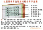 诚招外保温专用乳胶粉代理商加盟