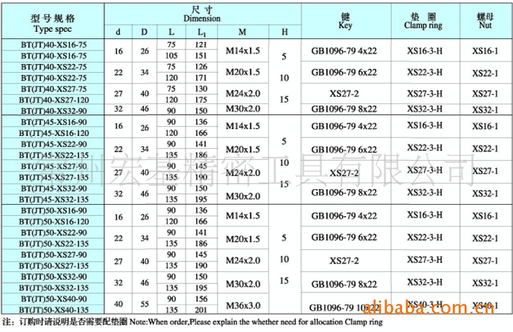 柄部规格有7:24 30 40 50 60 莫氏锥柄 6 公制80