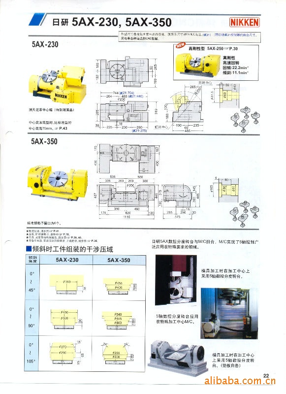 供应日研五轴CNC分度盘
