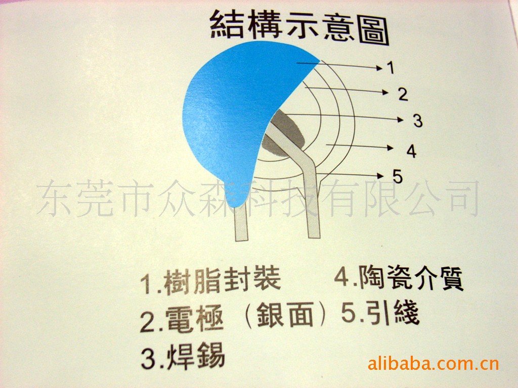 未命名