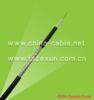 供应同轴电缆 有线电视天线 (COAXIAL CABLE RG58)