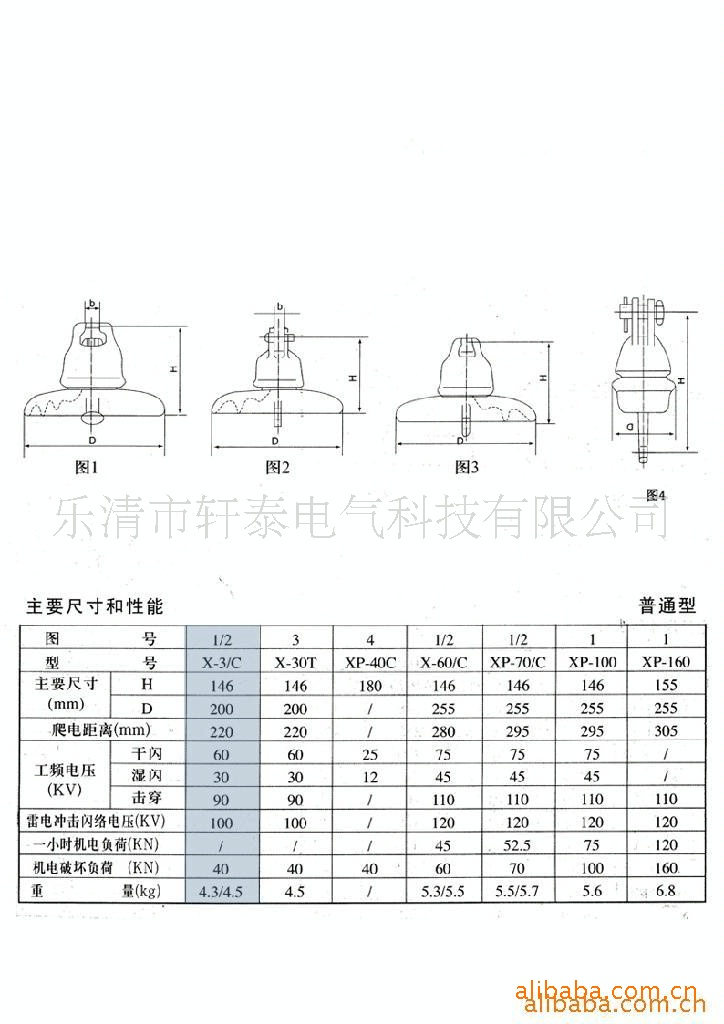 耐污绝缘子,高压瓷瓶绝缘子参数