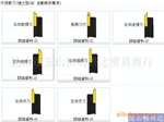 供应走心式自动车床刀具(图)