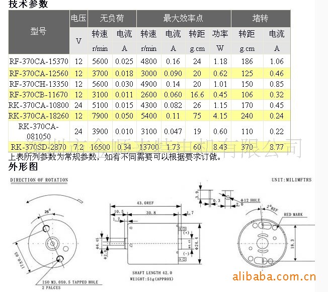 rf-370微型直流电机 微型马达 3-12v