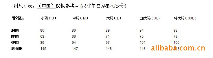 胸围:以bp点(即乳点bustpoint)为测点,用软皮尺水平测量一周,即为