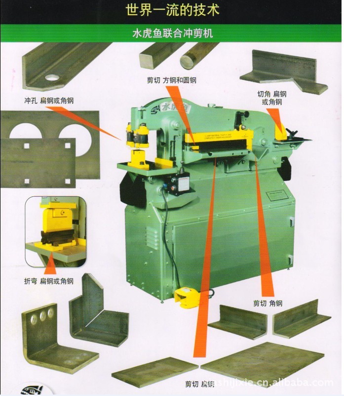 联合冲剪机,美国水虎鱼,液压联合冲剪机,多功能冲剪机,xp-3图片_19