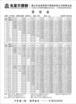 供应正宗国标304不锈钢管,足8镍18铬