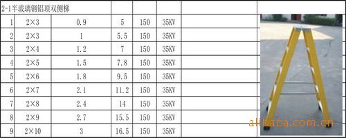 全玻璃钢铝顶双侧�?