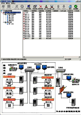 行业专用软件-机动车检测站计算机控制系统-行