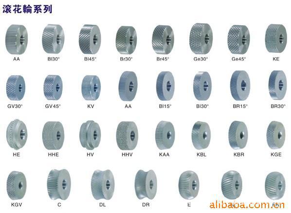 德国zeusaa直纹滚花轮ge网纹滚花轮压花轮滚花刀