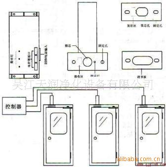 特价供应层流罩控制器 气闸门连锁 风淋室控制面板电子联锁厂家