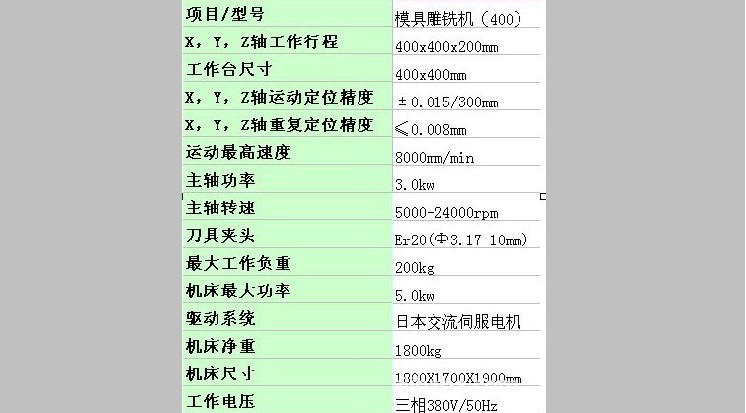 台湾新代4040机，低价销售、厂家供应