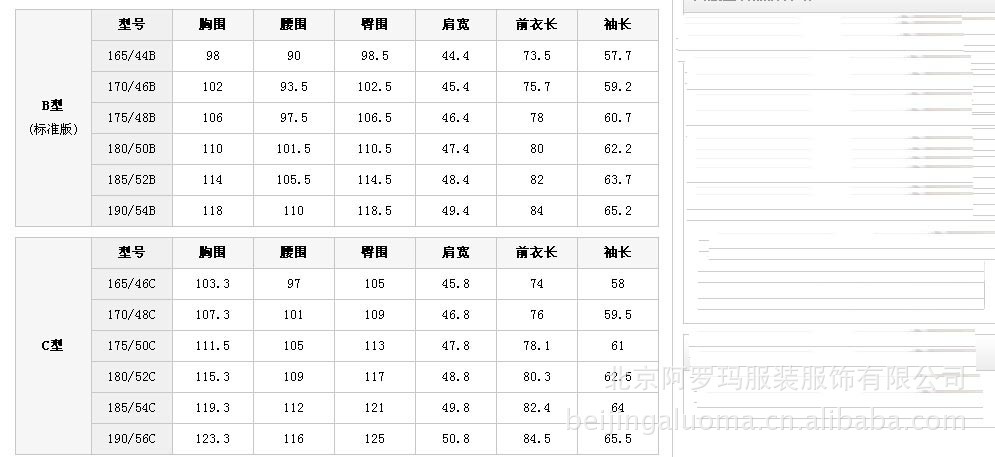 批发采购男式<em>西服</em>套装-<em>女士</em>小<em>西服</em> | <em>西服纽扣</em> 