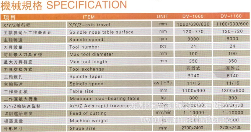 专业供应高速高精密线轨数控加工中心 DV-1060