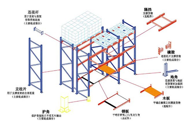 长江勘察规划规划研讨有限责任公司请求缩短河道疏浚规划周期专利明显缩短河道疏浚的规划周期