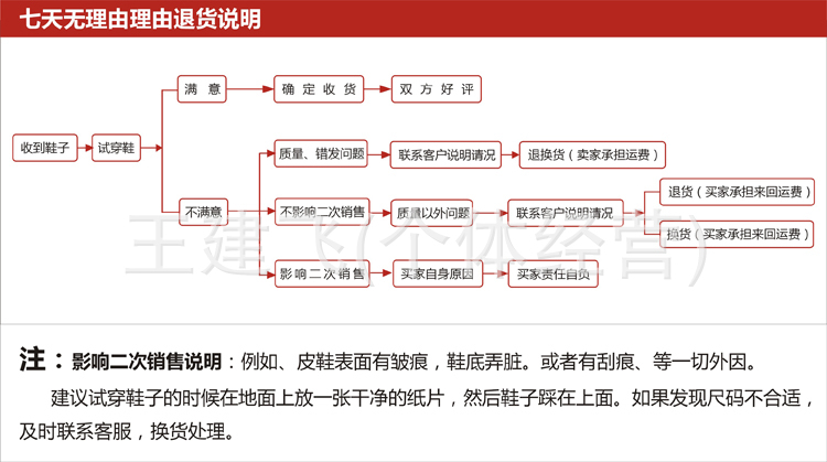 【<em>奥康</em>皮鞋<em>女鞋</em>黑112423162土黄112423164