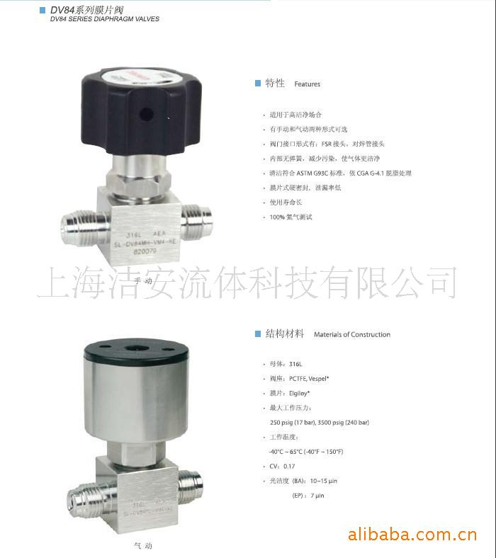 经济环境对气动单座调节阀行业的影响分析