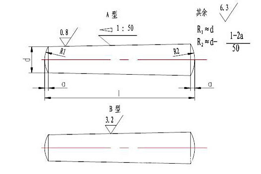 供应标准件定位销--圆锥销gb117