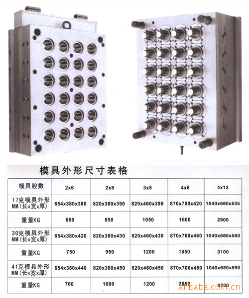 批量供应热流道饮料瓶盖模具