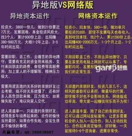 广西桂林资本运作是不是传销?好做吗?_gyxiw