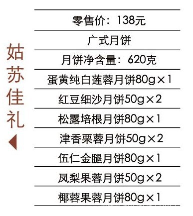 【苏州长发月饼-姑苏佳礼-苏州月饼团购网 201