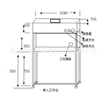专业供应江门佛山净化工作台