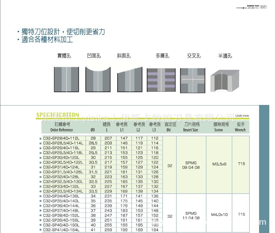 批发台湾商富snf快速钻 切削钻 u钻