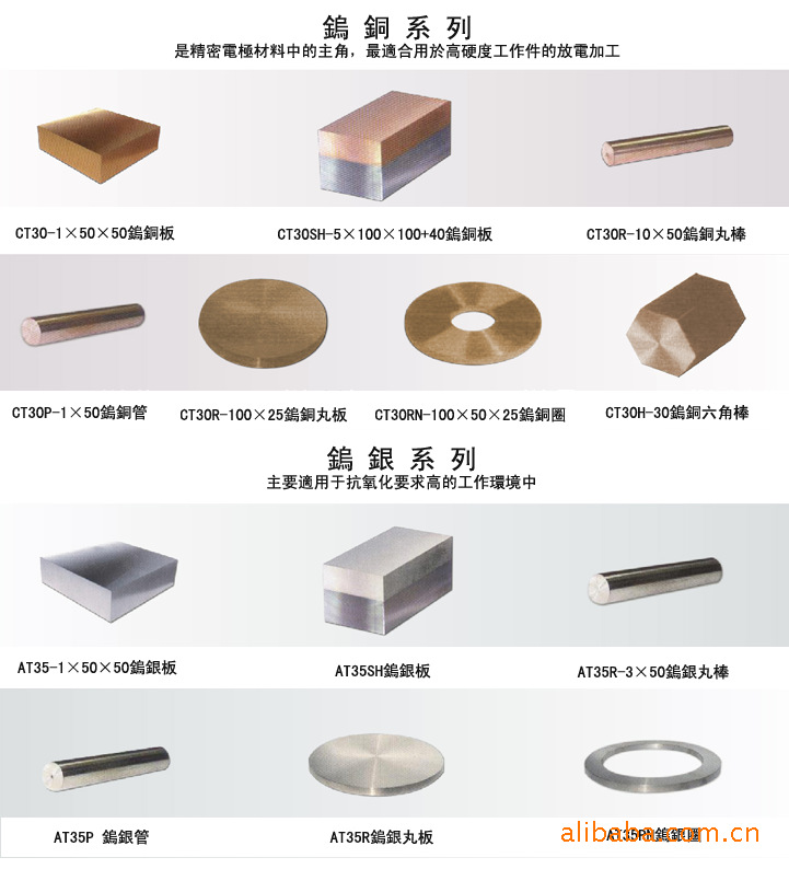 供应钨铜合金/银钨电极/日本伊斯坦钨铜/日本安诺伊钨铜/钨铜厂家
