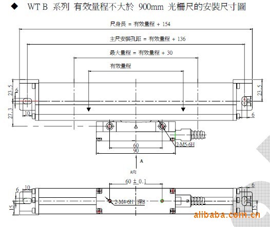 武汉区域独家代理光栅尺