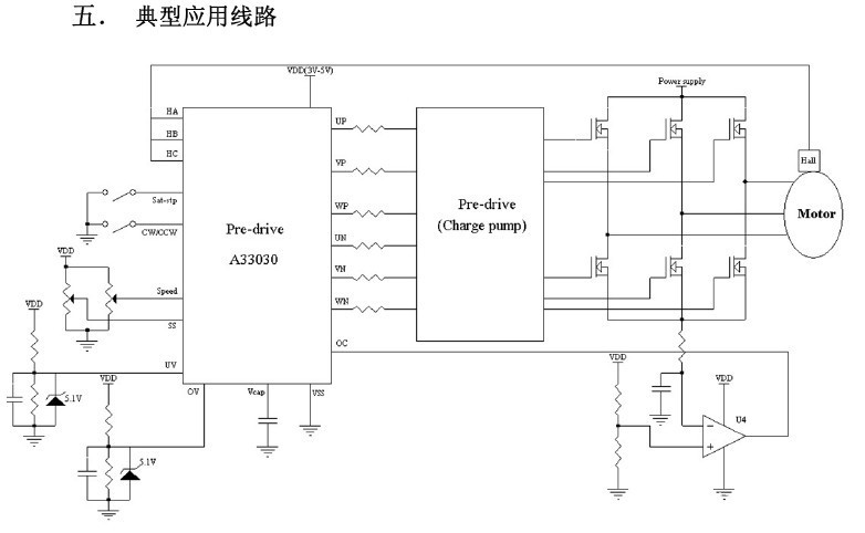 驱动IC,三相直流无刷马达驱动芯片,驱动IC 图片
