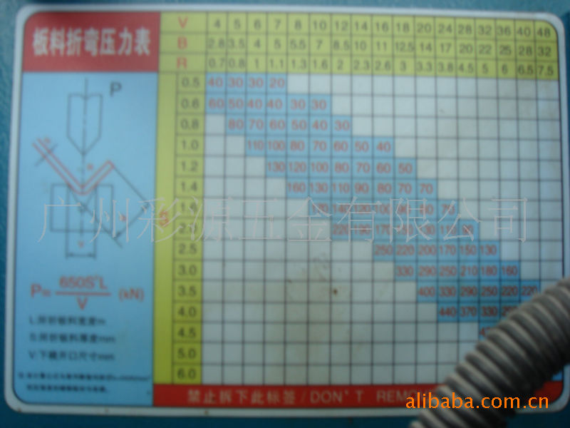 液压板料折弯压力机(9.8成新)图片_5