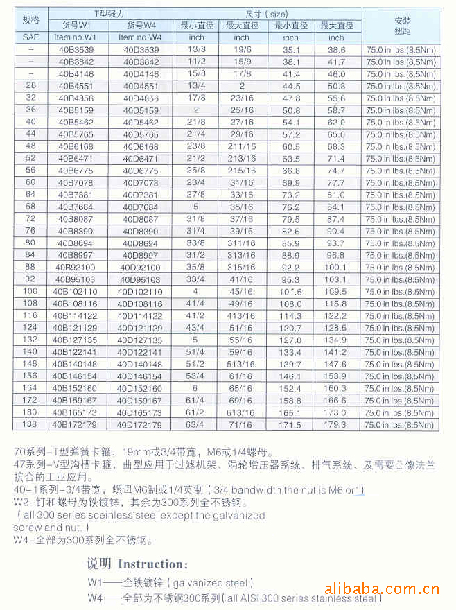 厂家供应 v型沟槽卡箍 不锈钢v型沟槽卡箍 法兰卡箍