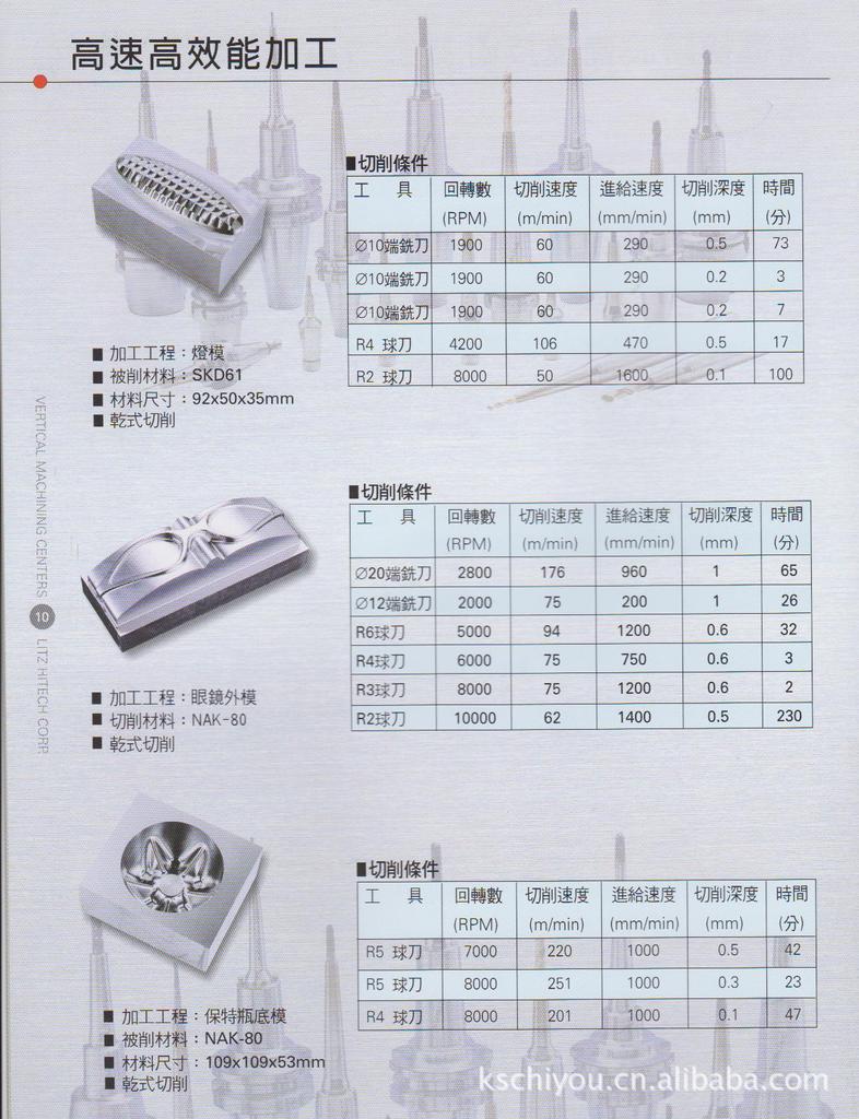 丽驰LITZ加工中心MV800