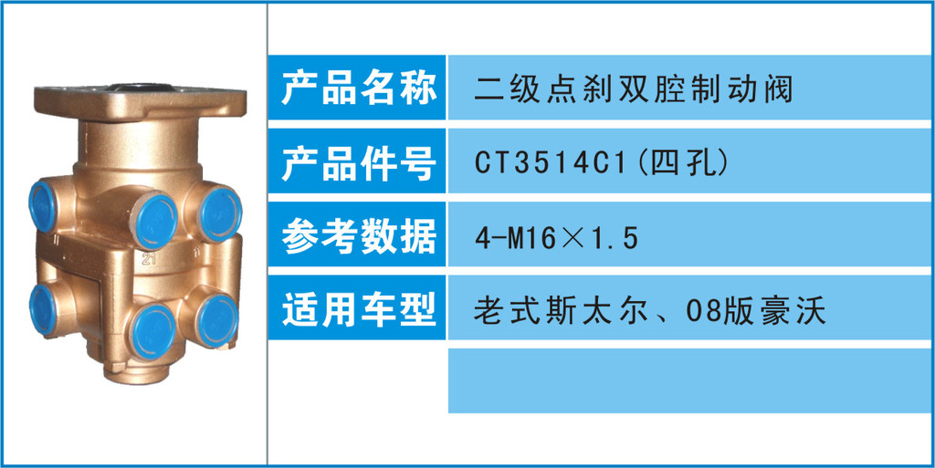 CT3514C1