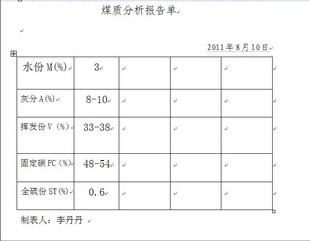 非金属粉末-煤粉煤质分析报告单-非金属粉末尽