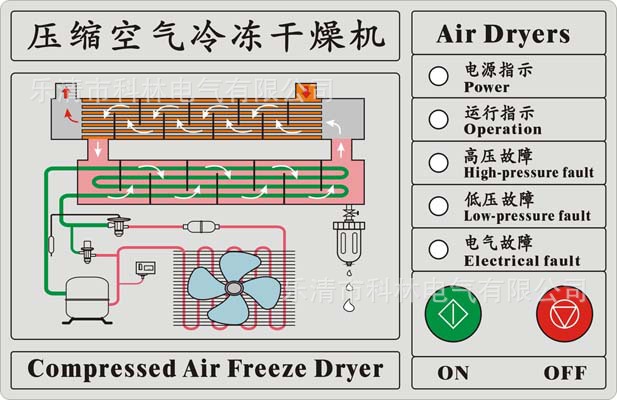 冷干机控制器(板)