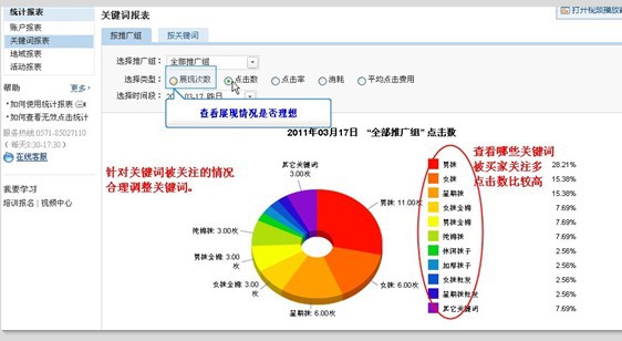 网销技巧】如何分析网销宝账户问题_xxyijiafan
