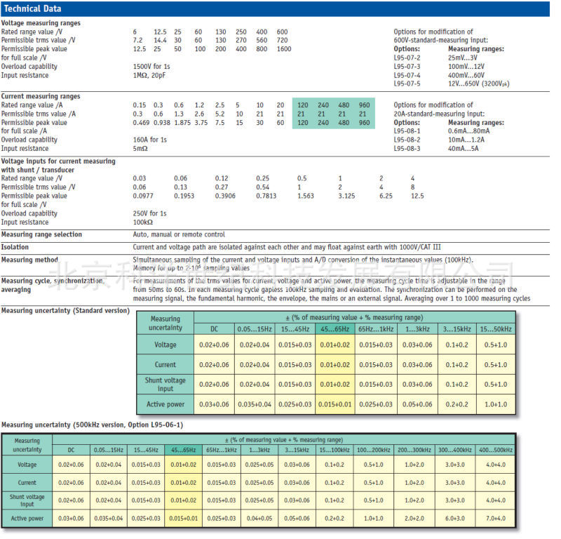 量仪表-德国ZES ZIMMER 高精度功率分析仪 L