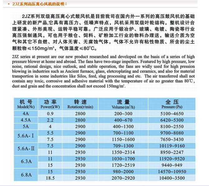 九州普惠2jz型双级高压离心鼓风机 负压风机 管道风机