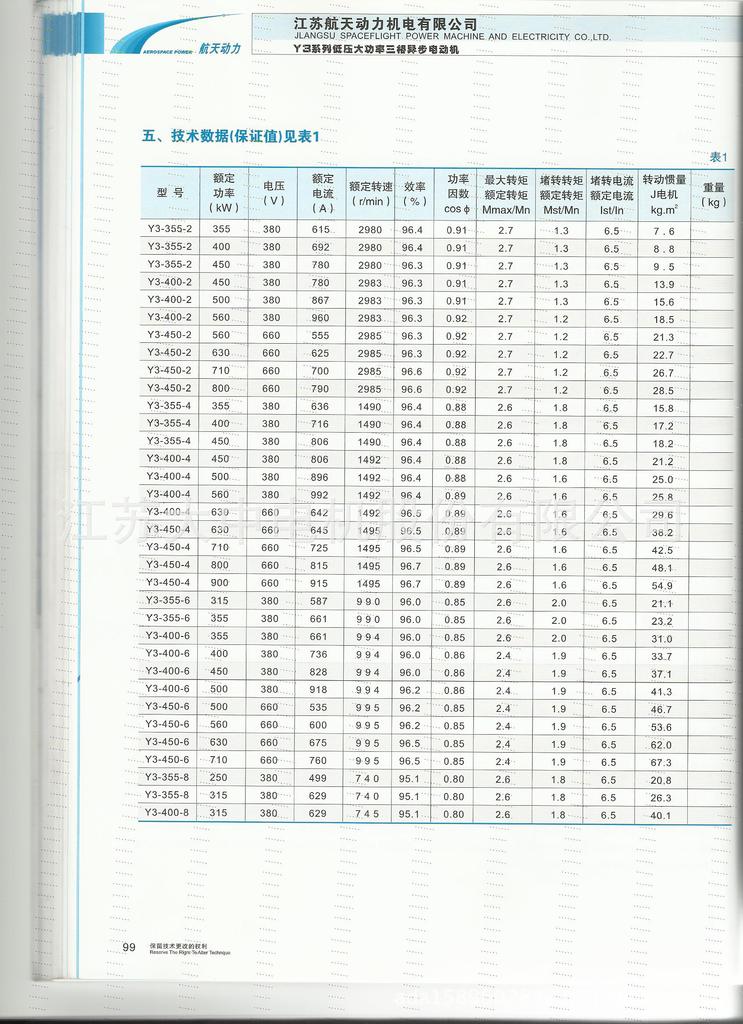 大中/航天动力名牌厂价直销y3系列低压大功率三相异步电机  品牌/型号