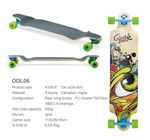 ���壬½�س��˰壬longboard,���壬���ְ��Ͷ����Զ���