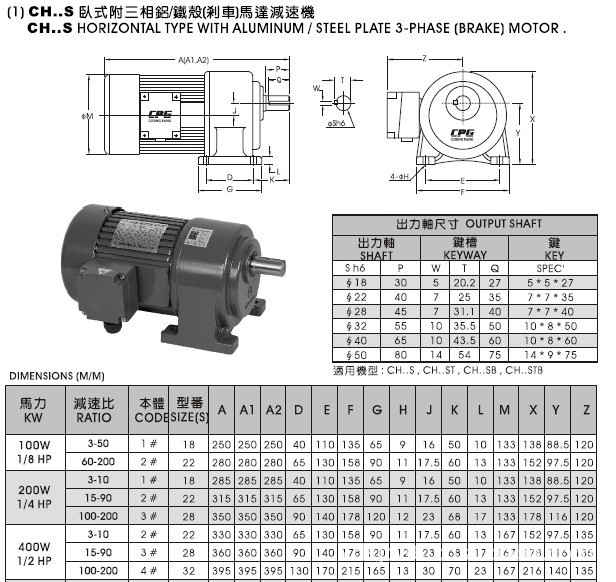 卧式灰色减速机型