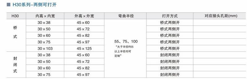 H30系列-两侧可打开