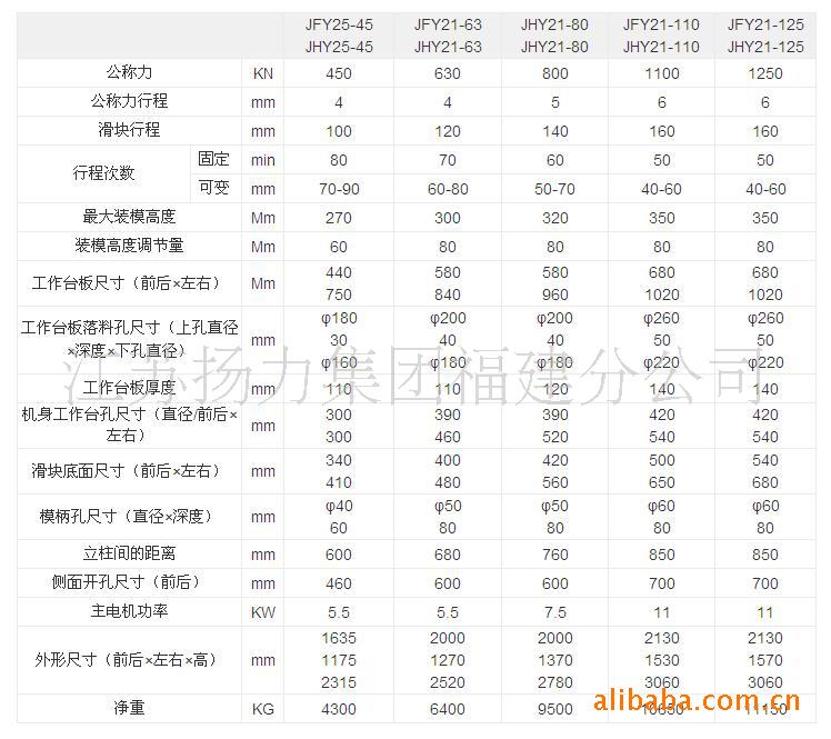 全新优质 半闭式压力机冲床 (扬力集团) 质量保证 欢迎选购