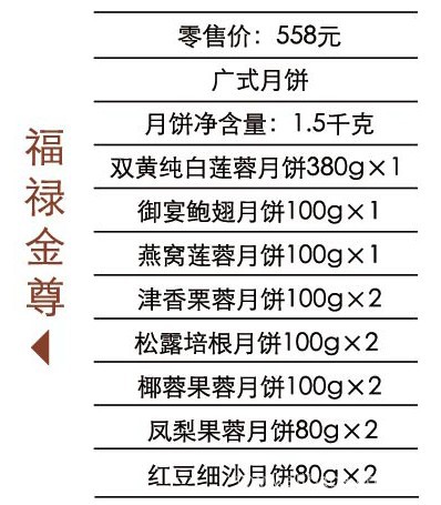 【苏州长发月饼-福禄金尊-苏州月饼团购网 中秋