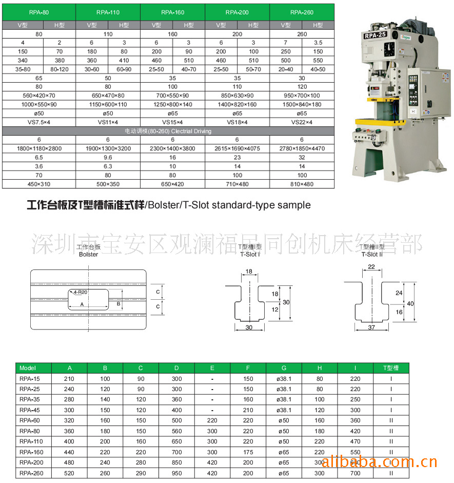 【优良品质】供应上海二锻/德高JH21-80T/RPA-80T固定台气动冲床