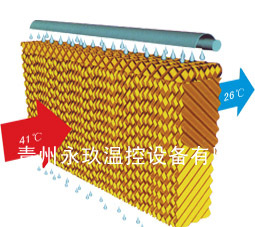 活动办得好 都来吧 哈哈-图片照片 - 阿里巴巴商