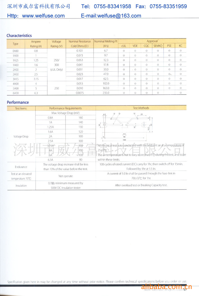 代理韩国smart保险丝 smart te方块保险丝 smart ts微型保险丝