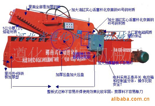 【供】 废钢剪切机合作