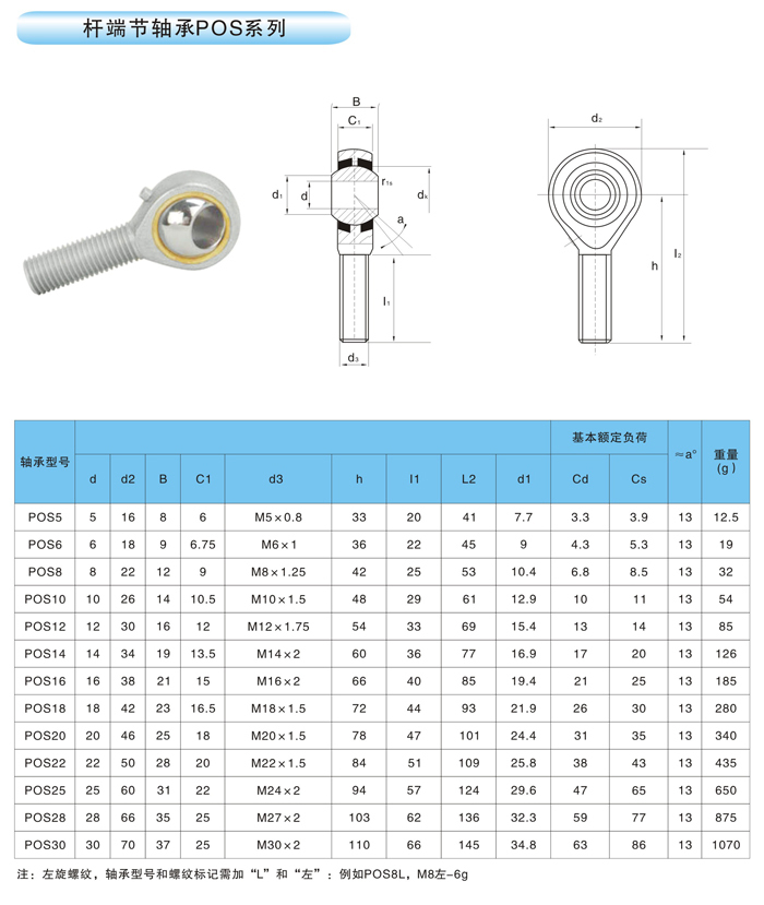 关节轴承是球面滑动轴承,基本型是由具有球形滑动球面接触表面的内